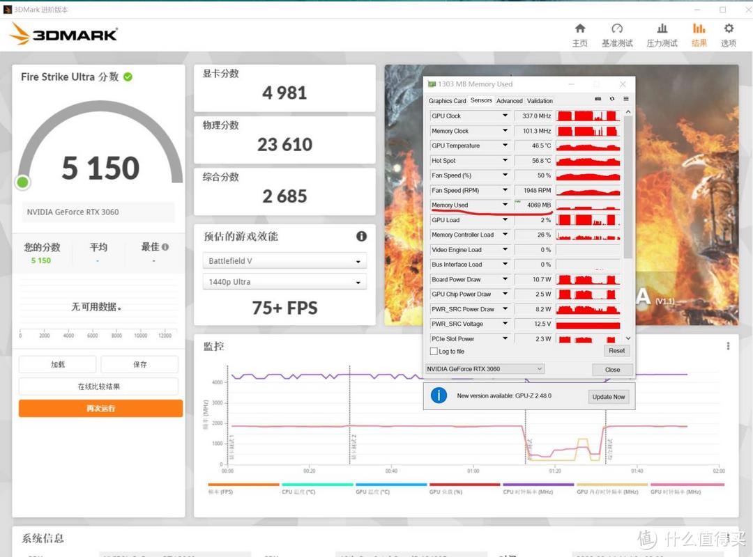 2202年4G显存的显卡还够用吗？盈通RTX3060萌宠12G大显存告诉你答案