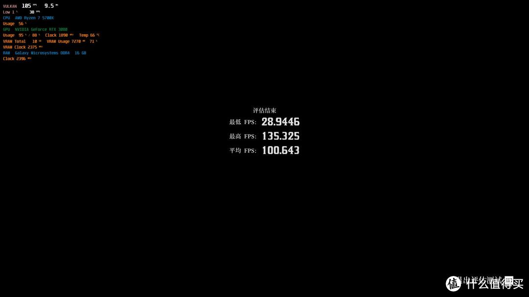 内行评测：“浪”无虚名丨4K画质畅玩3A，RTX3080 浪游戏主机体验评测