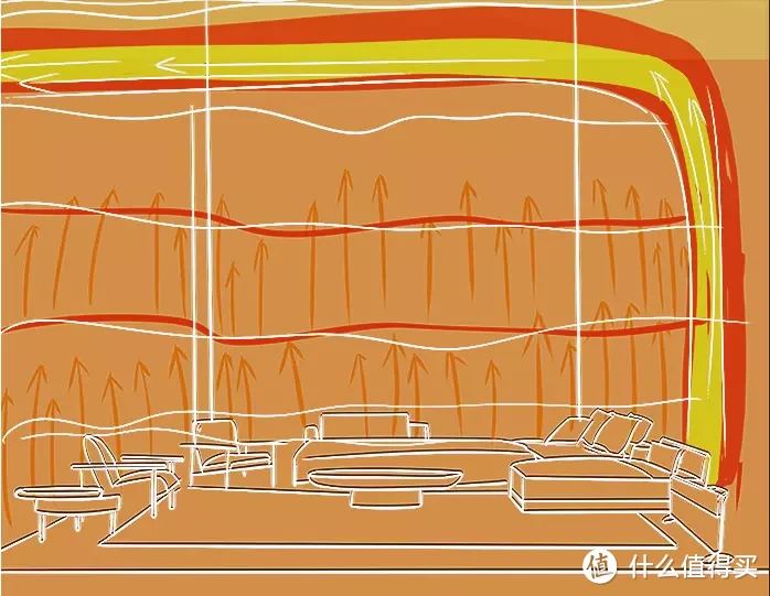 保姆级全屋取暖设备选购指南，8款取暖器实测推荐！电热油汀、欧式快热炉、踢脚线、电热膜哪款适合你