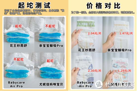 4款热门宝宝纸尿裤测评（亲宝宝、花王、BBC、尤妮佳）新手妈妈别错过
