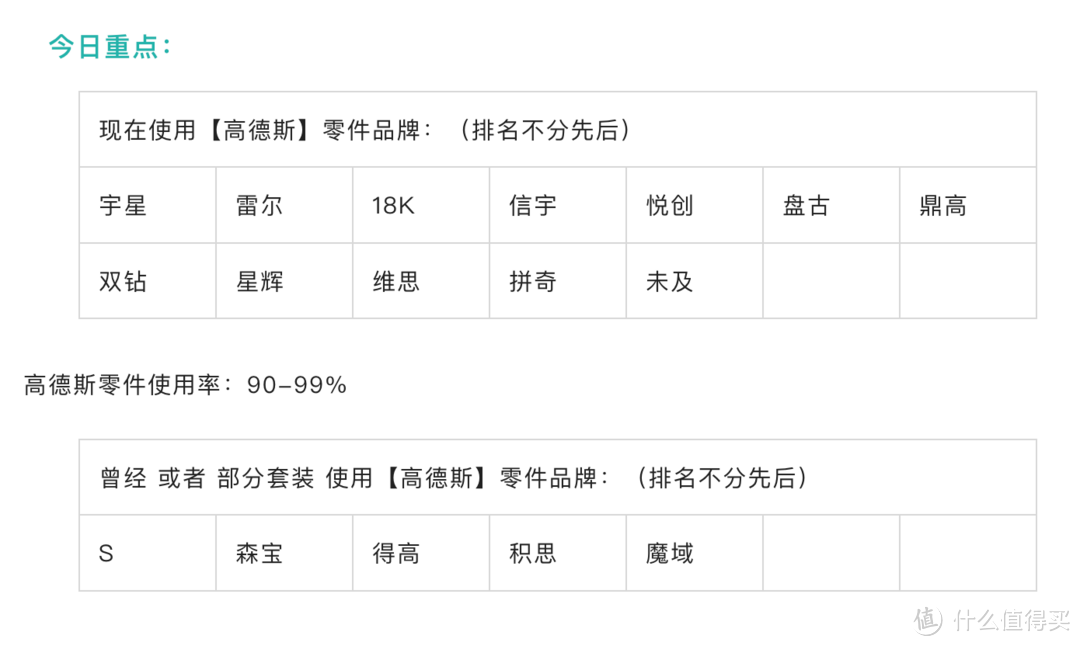 森宝一大堆新品【2022-9-16积木新品情报】