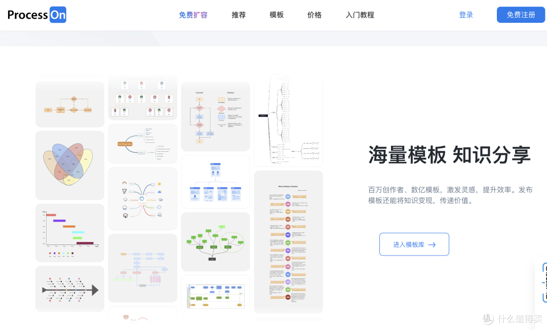 我最近又发现了，6个能提升工作效率的神器！