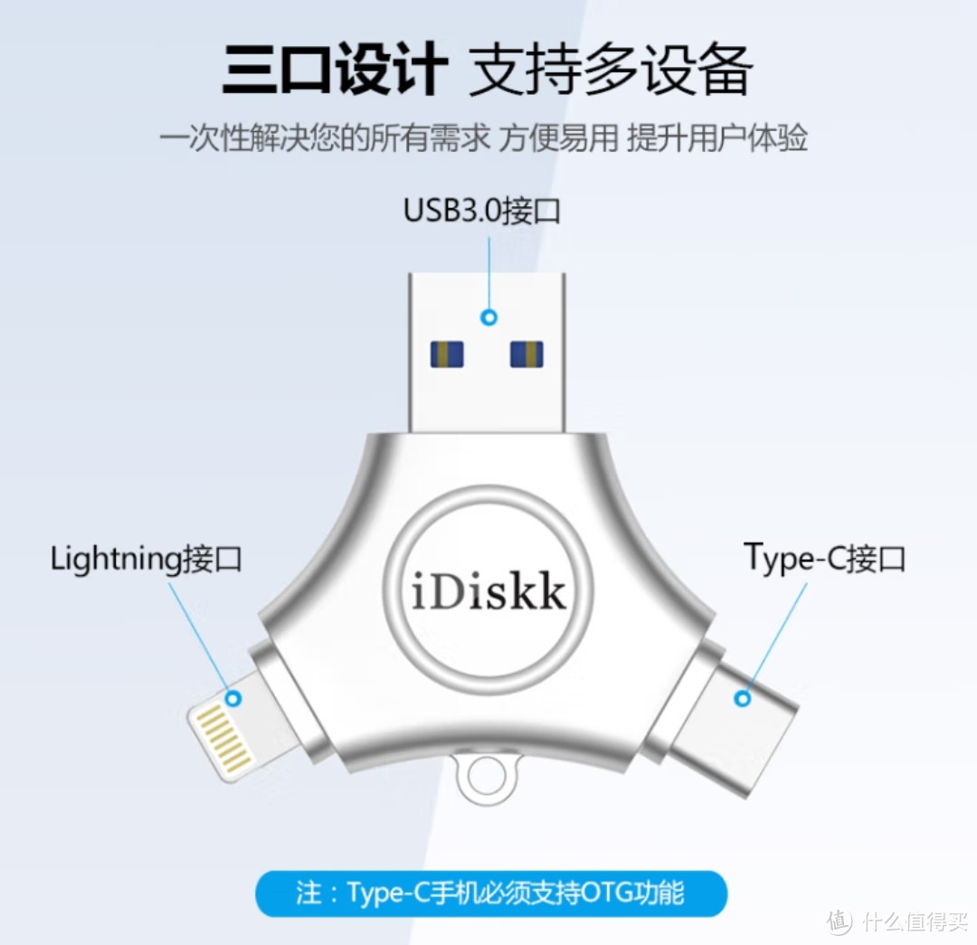 推荐几个ipad配件，让你的ipad充满无限可能