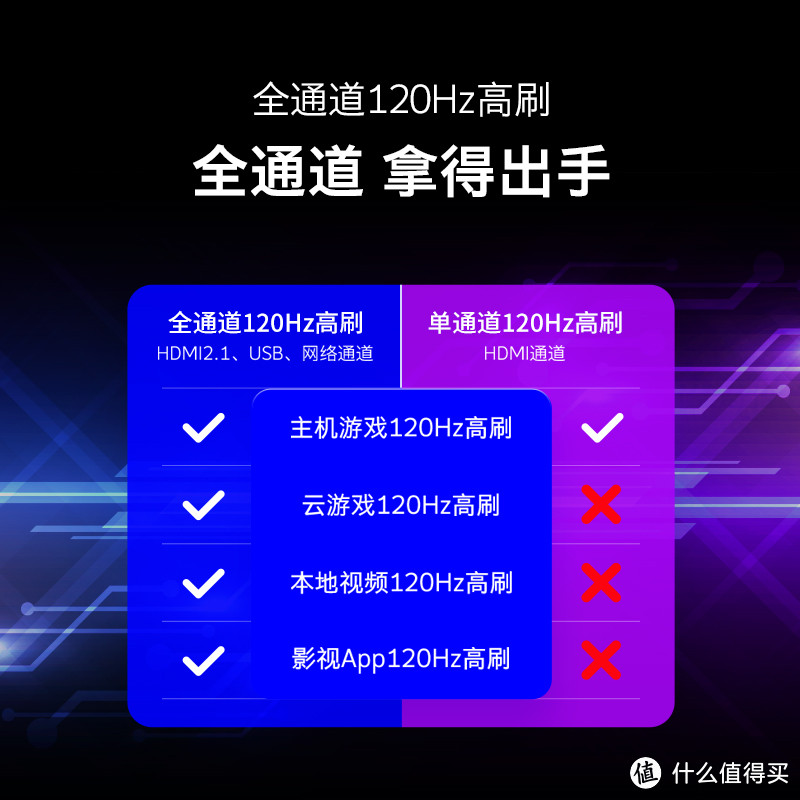 游戏电视重新定义色彩 创维A23S极速破圈