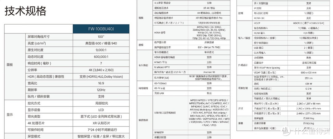 百寸电视大作战，索尼卖20万一台小米只要2万，谁才是智能电视的天花板？