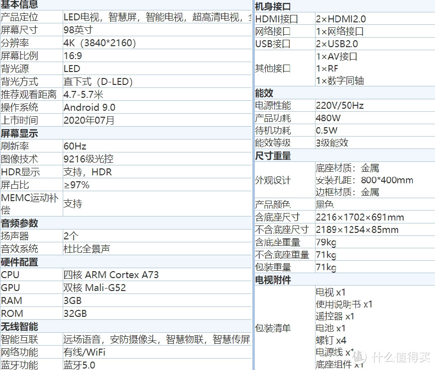 百寸电视大作战，索尼卖20万一台小米只要2万，谁才是智能电视的天花板？