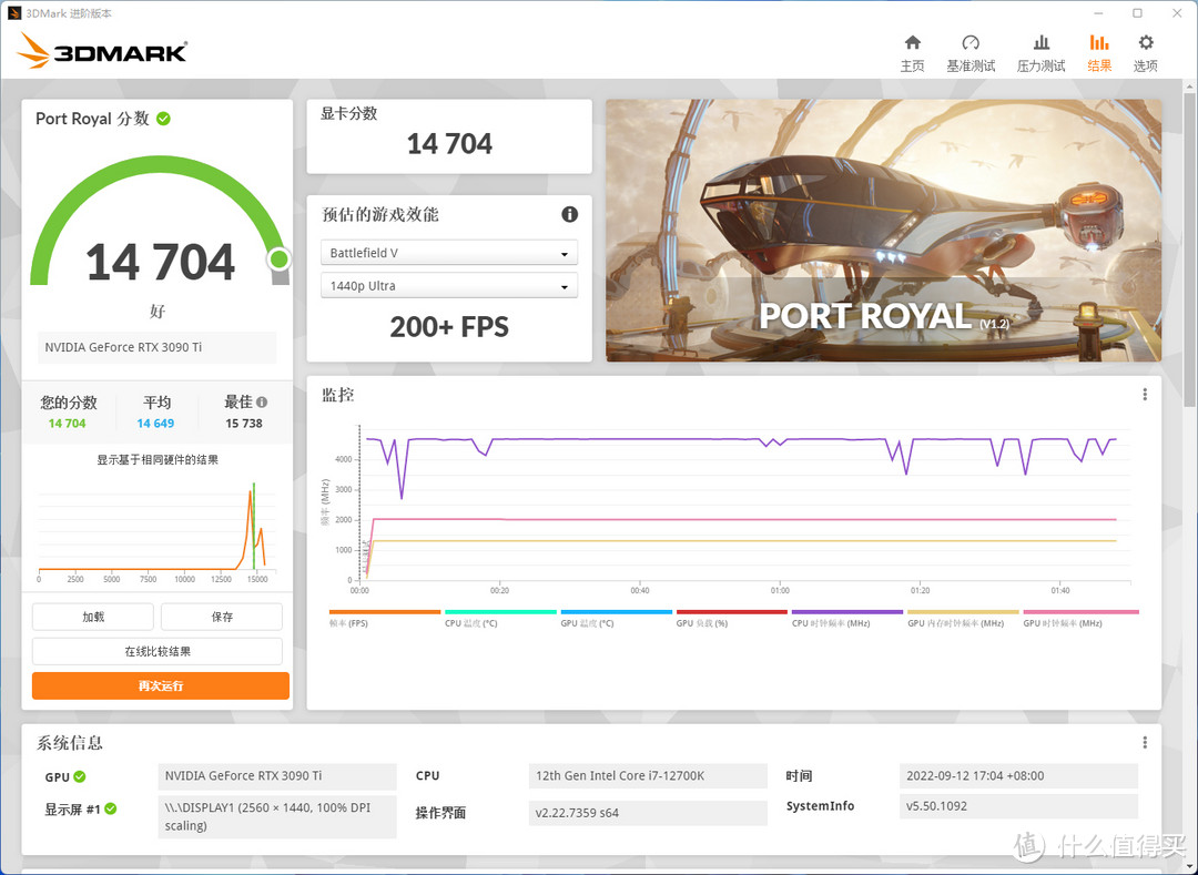 月光宝盒制造： RTX3090Ti+12代酷睿DDR5 全景高配平台新视觉