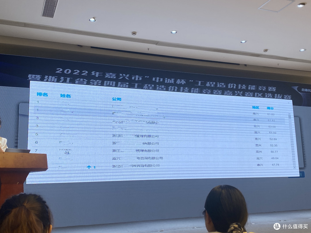 参加浙江省第四届工程造价技能竞赛（嘉兴赛区）