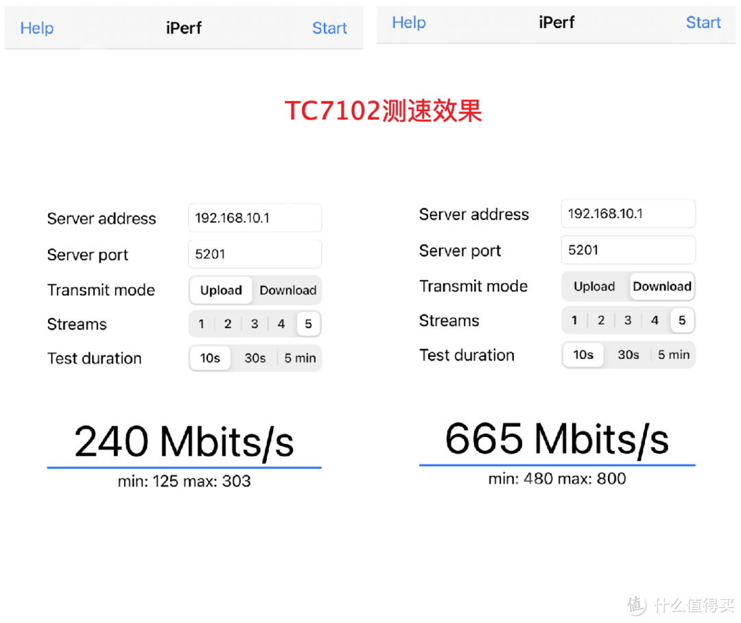 程序员的家庭网络分享