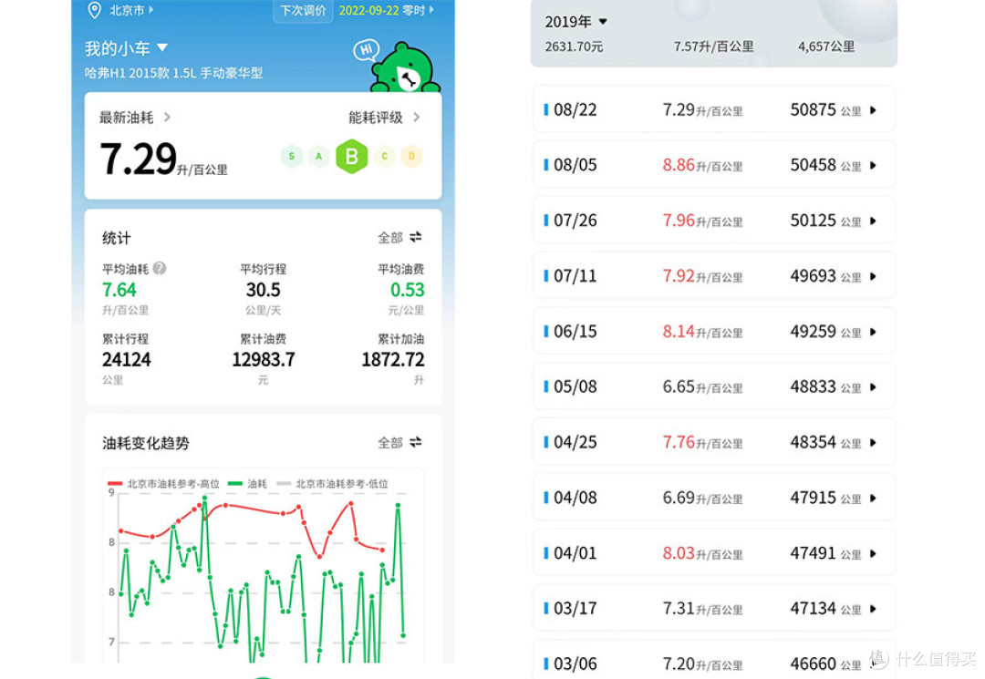 你印象中的国产车是什么样子,有车有理有据的聊一聊