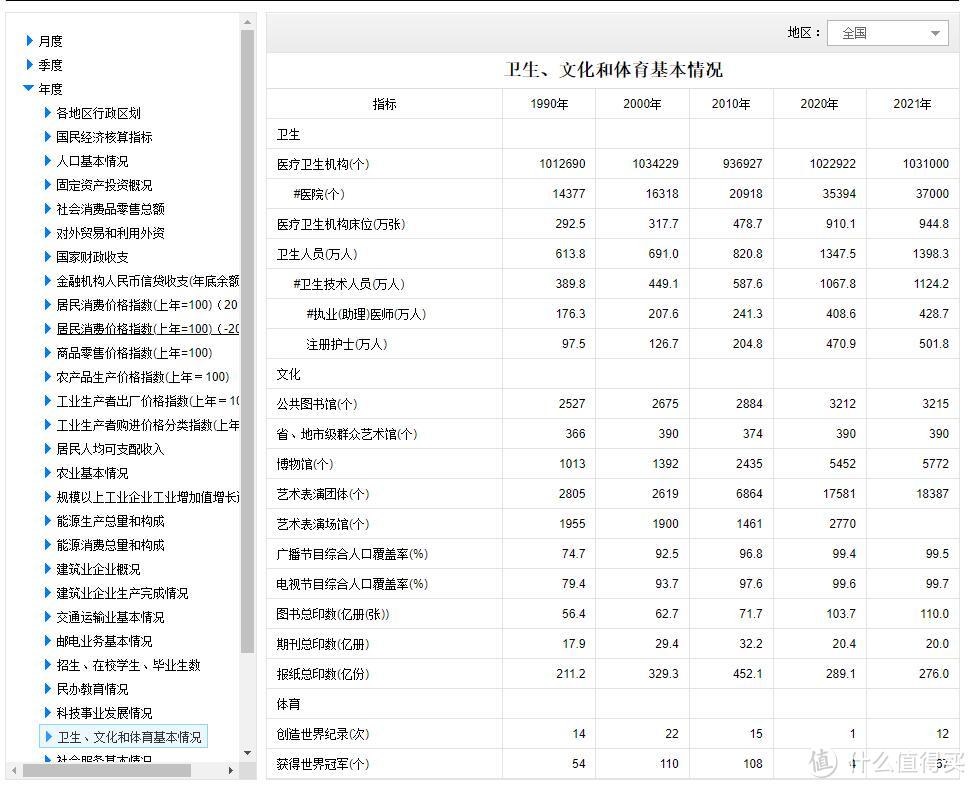 扒一下那些免费又好用的神奇网站，肯定有你喜欢的