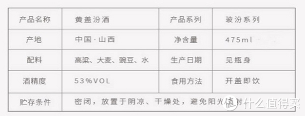 净冽甜润、回味悠久的性价比口粮酒—汾酒53度黄盖玻汾清香型白酒475ml