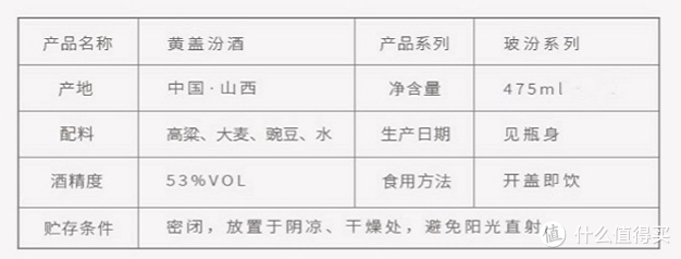 净冽甜润、回味悠久的性价比口粮酒—汾酒53度黄盖玻汾清香型白酒475ml