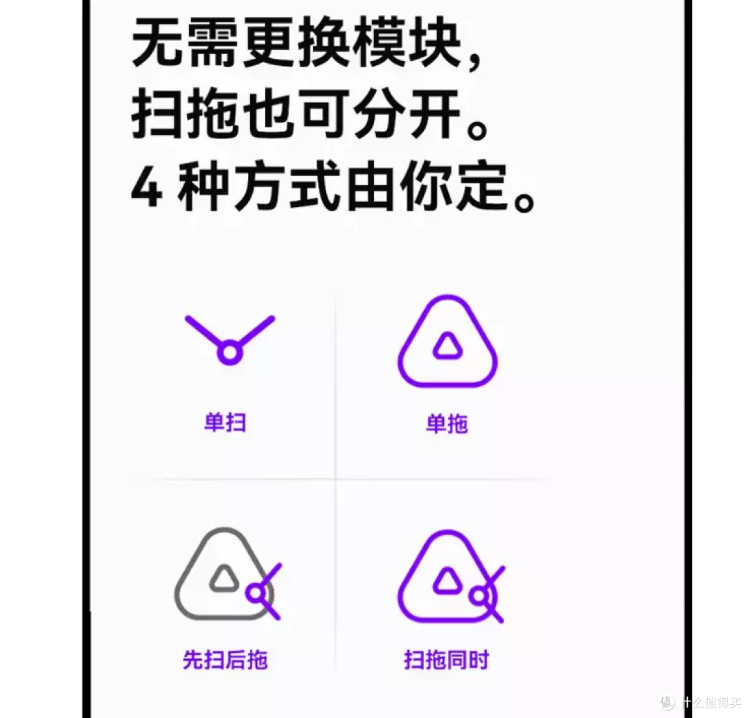 现在有4种组合给你选，但你原本可以不用选的