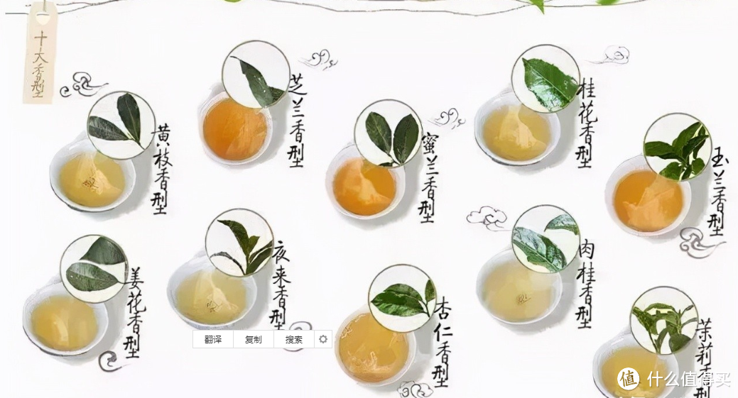 为何广东潮汕人不爱喝绿茶？是茶不好？不是，有这2个原因