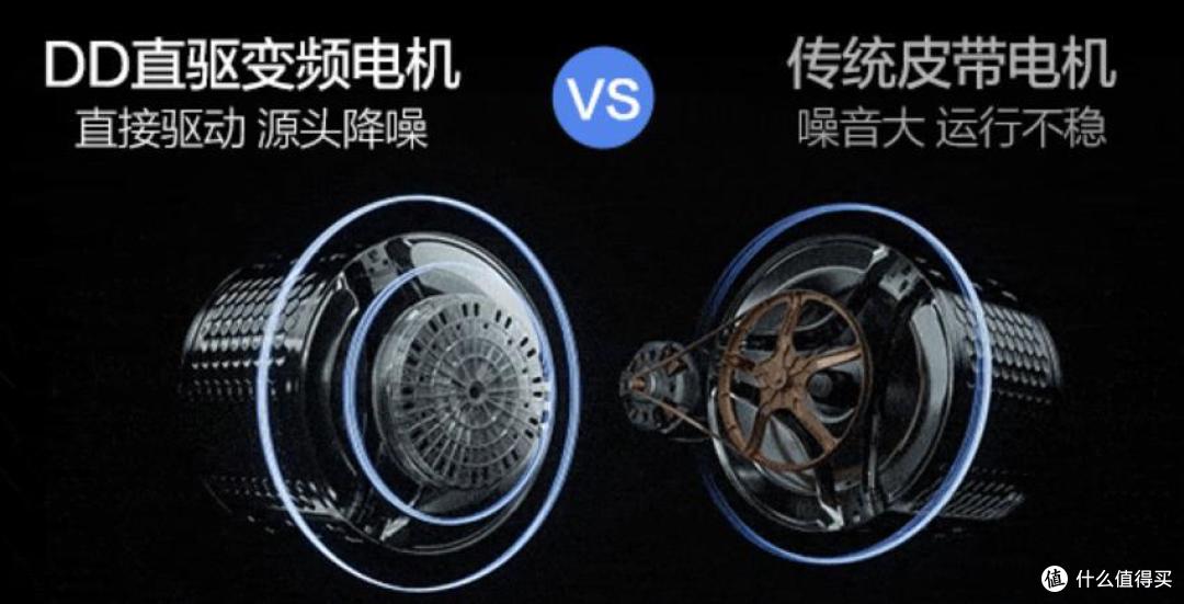 TCL新品双子舱复式分区洗衣机Q10怎么样，有哪些功能？