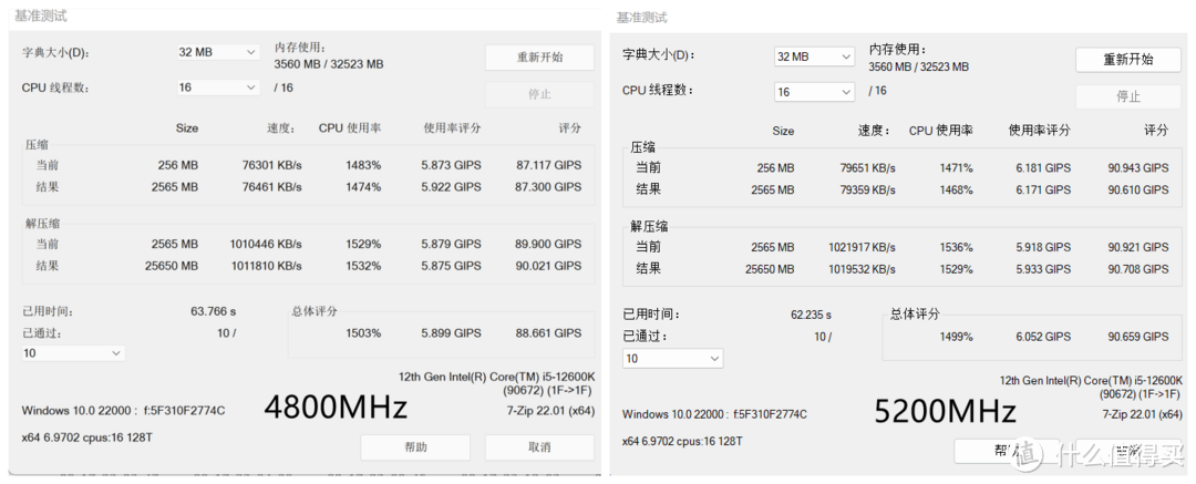 5200MHz 起步！D5内存渐入佳境｜雷克沙 ARES DDR5 内存条