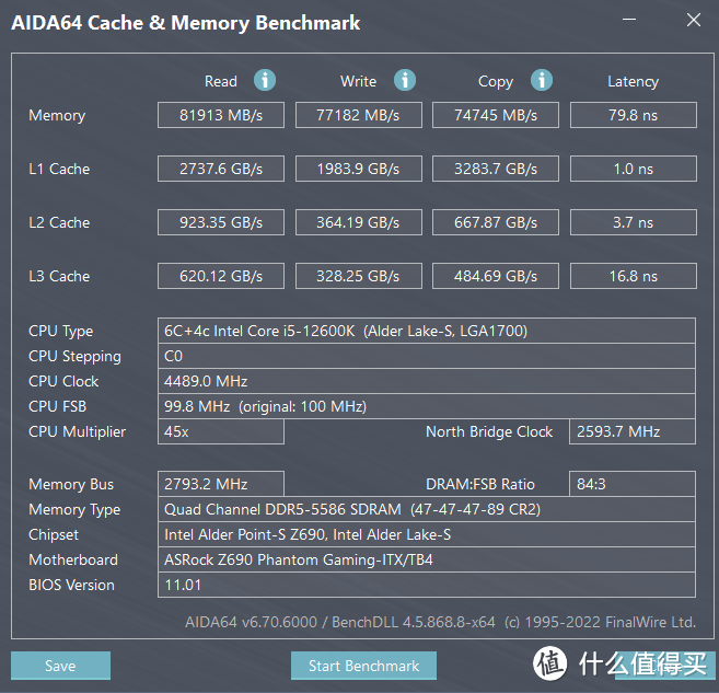 5200MHz 起步！D5内存渐入佳境｜雷克沙 ARES DDR5 内存条