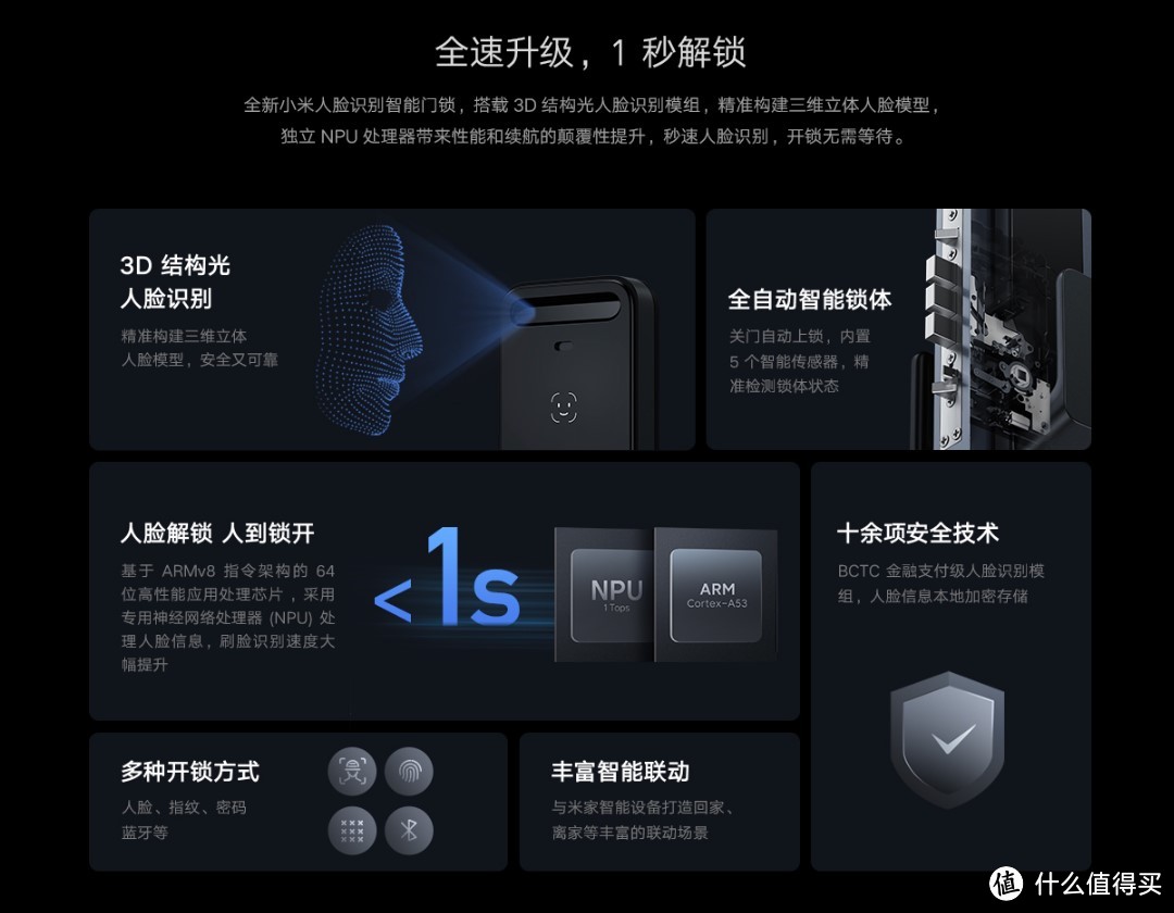 给父母换个智能门锁——小米人脸识别智能门锁体验