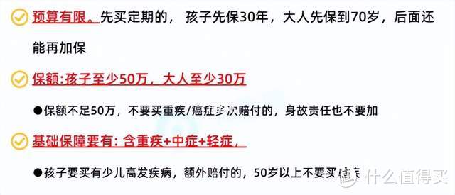 研究2个月，我和父母的保险，人均2000搞定