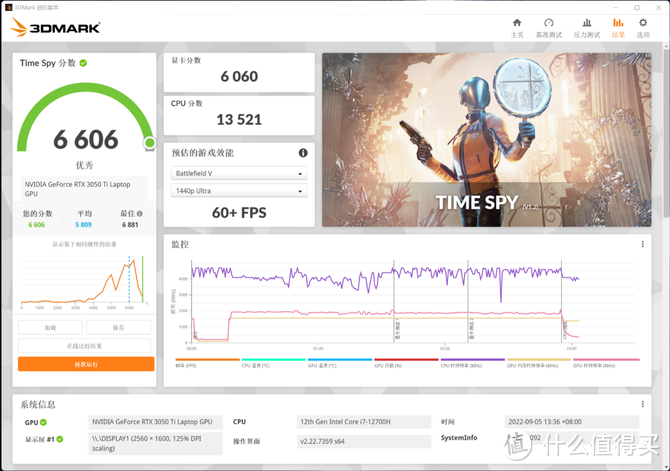 3A平台的又一顶级之作：联想拯救者R9000X 2022游戏本评测