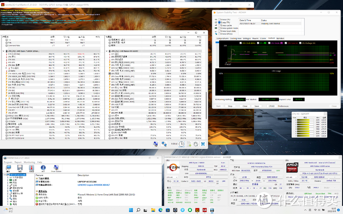 3A平台的又一顶级之作：联想拯救者R9000X 2022游戏本评测