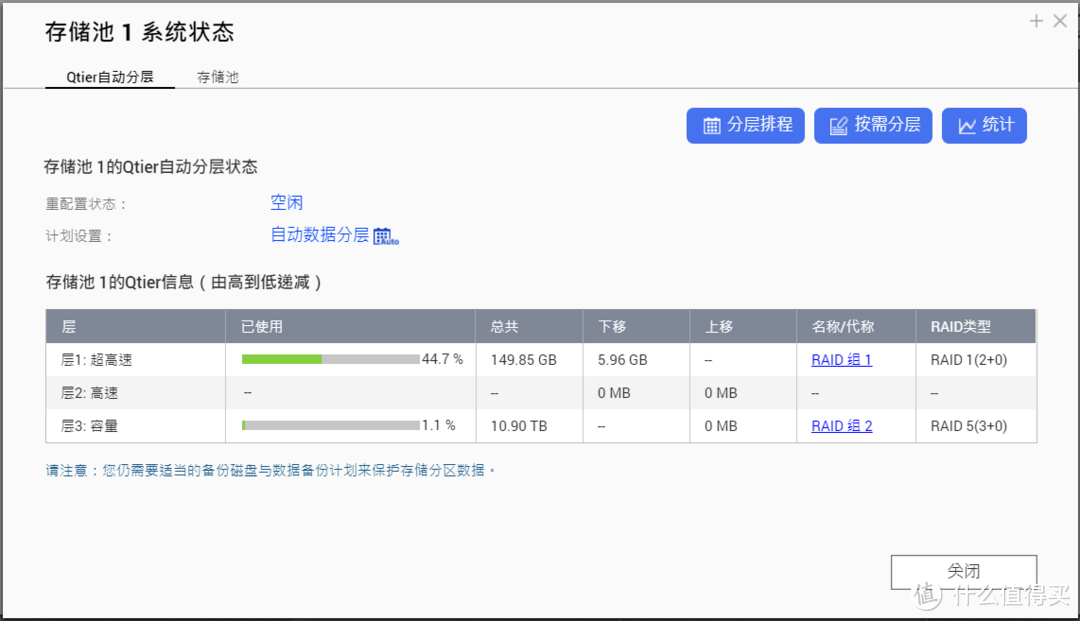 双11预备，NAS选购来了丨威联通、群晖、极空间、绿联、华为，一文扫清！别再纠结剁手难！