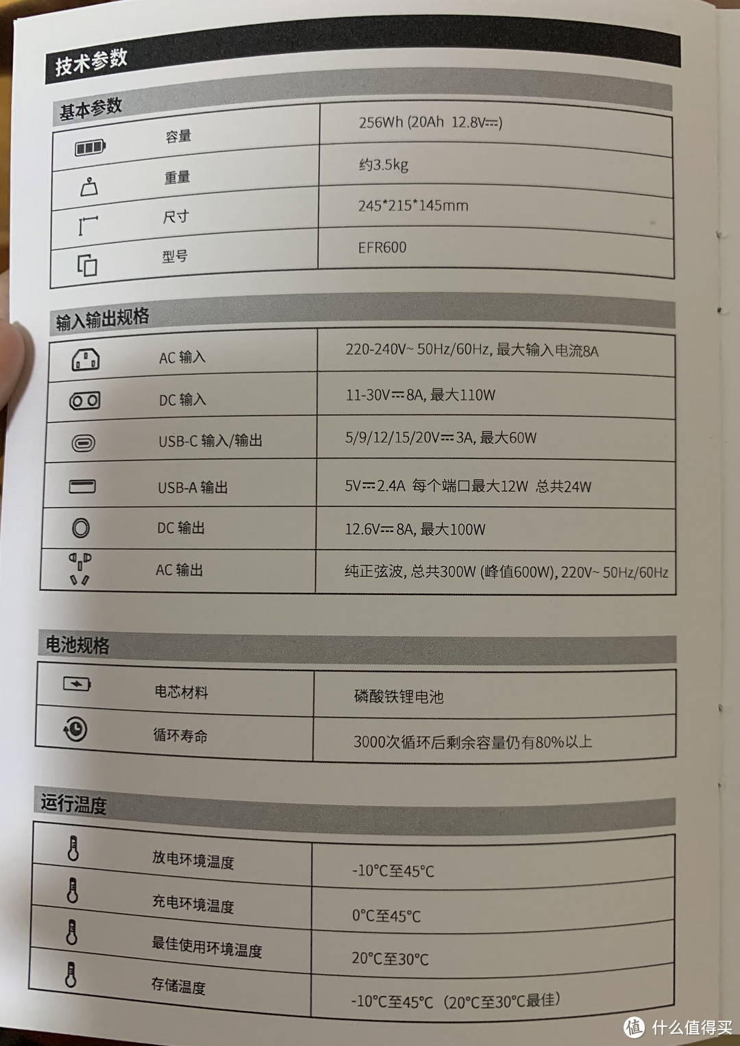 正浩新品户外电源：睿2，一小时满电快充，短期露营的最佳选择