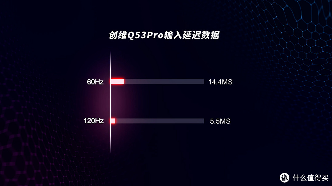 2022年新品对决！创维Q53Pro PK SONY X90K深度评测，国产电视离索尼还有差距么？