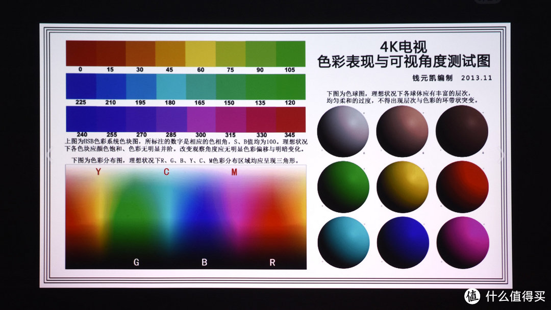 明基E540商用投影仪：超高亮度，智能投屏