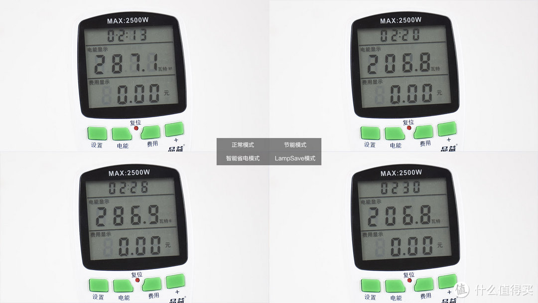 明基E540商用投影仪：超高亮度，智能投屏