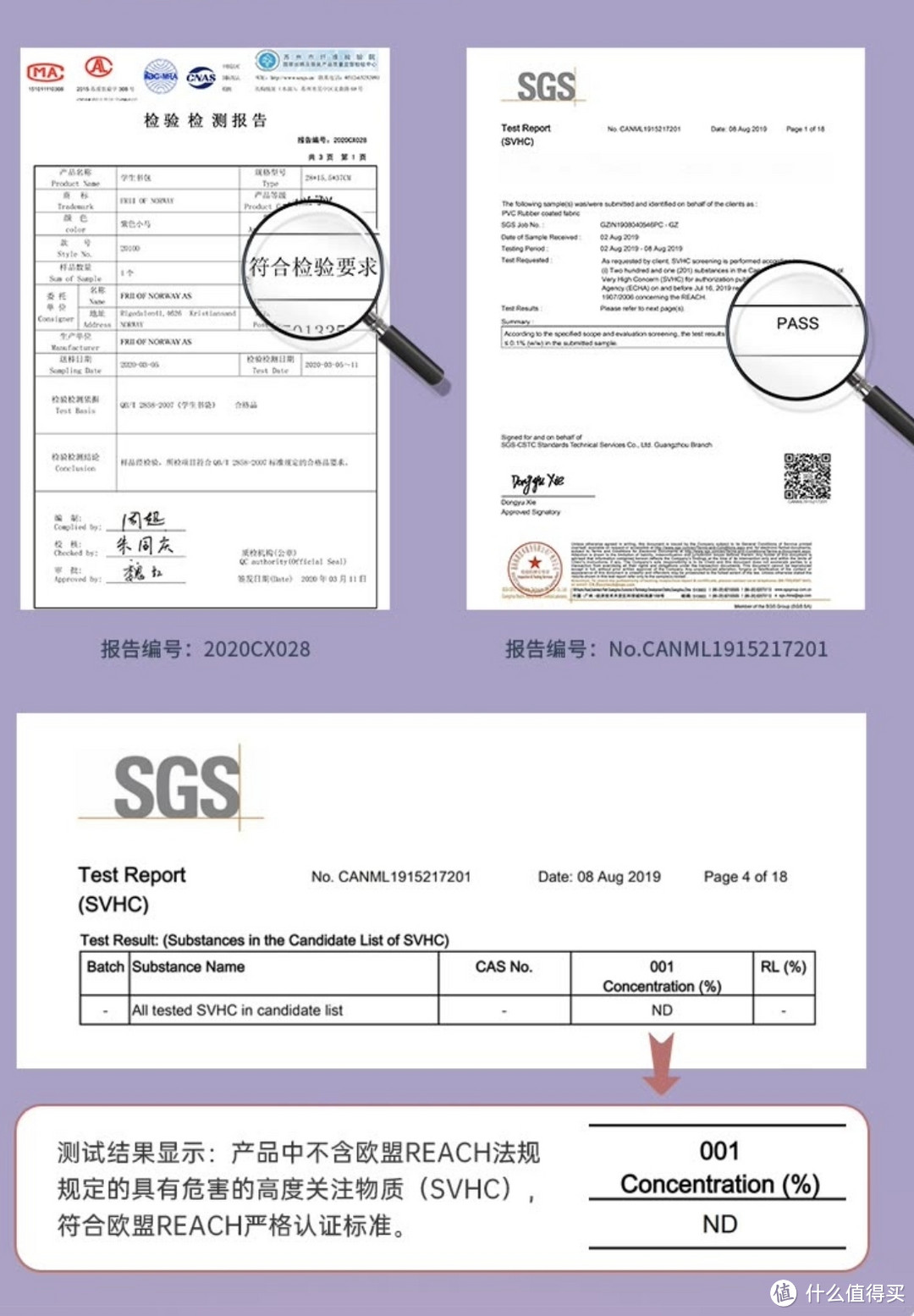 关注健康、保护脊椎——frii of Norway护脊书包