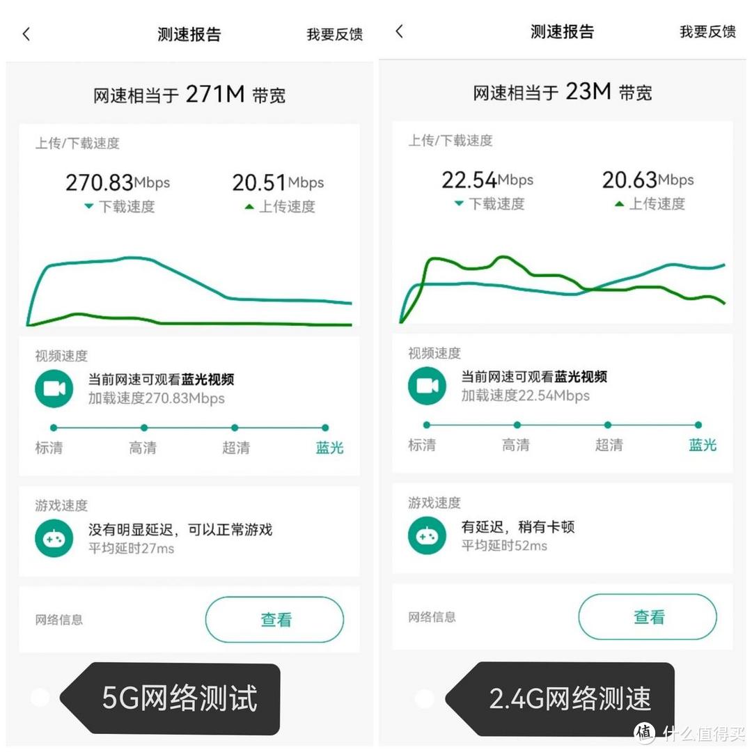 锐捷小白路由器，简单易用、专属儿童模式让家长更安心