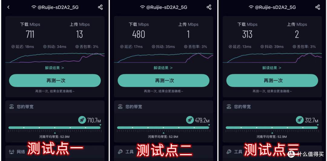 一个有点特别的路由器,体验锐捷小白路由器