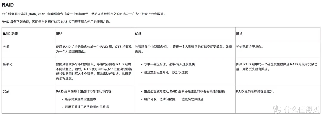 别失去才后悔，NAS安全指南！威联通QTS大揭秘，打开这些选项！附西数红盘Plus简测