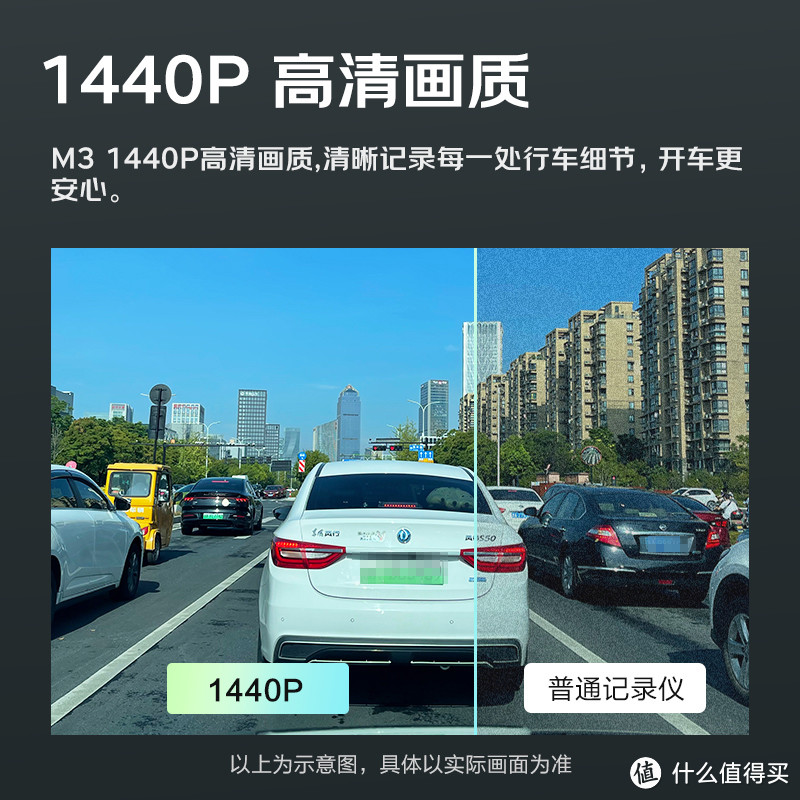 分享贴:大华行车记录仪