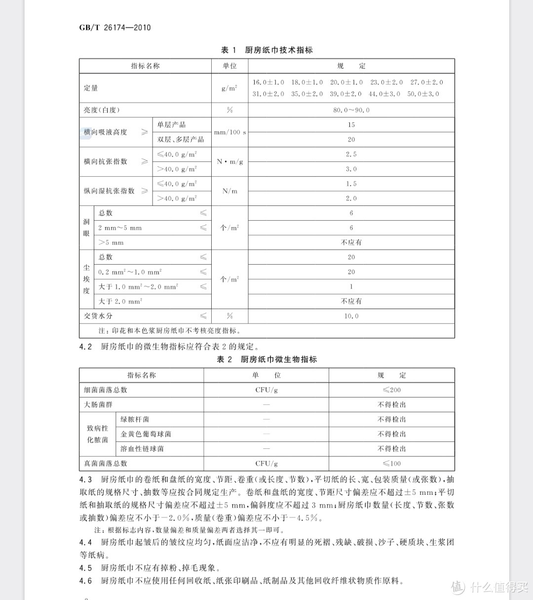 从国标看制品分类，别用错了地方