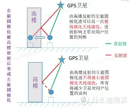 该有都有，千元价位无敌手！华米跃我新品GTR4&GTS4智能手表尝鲜