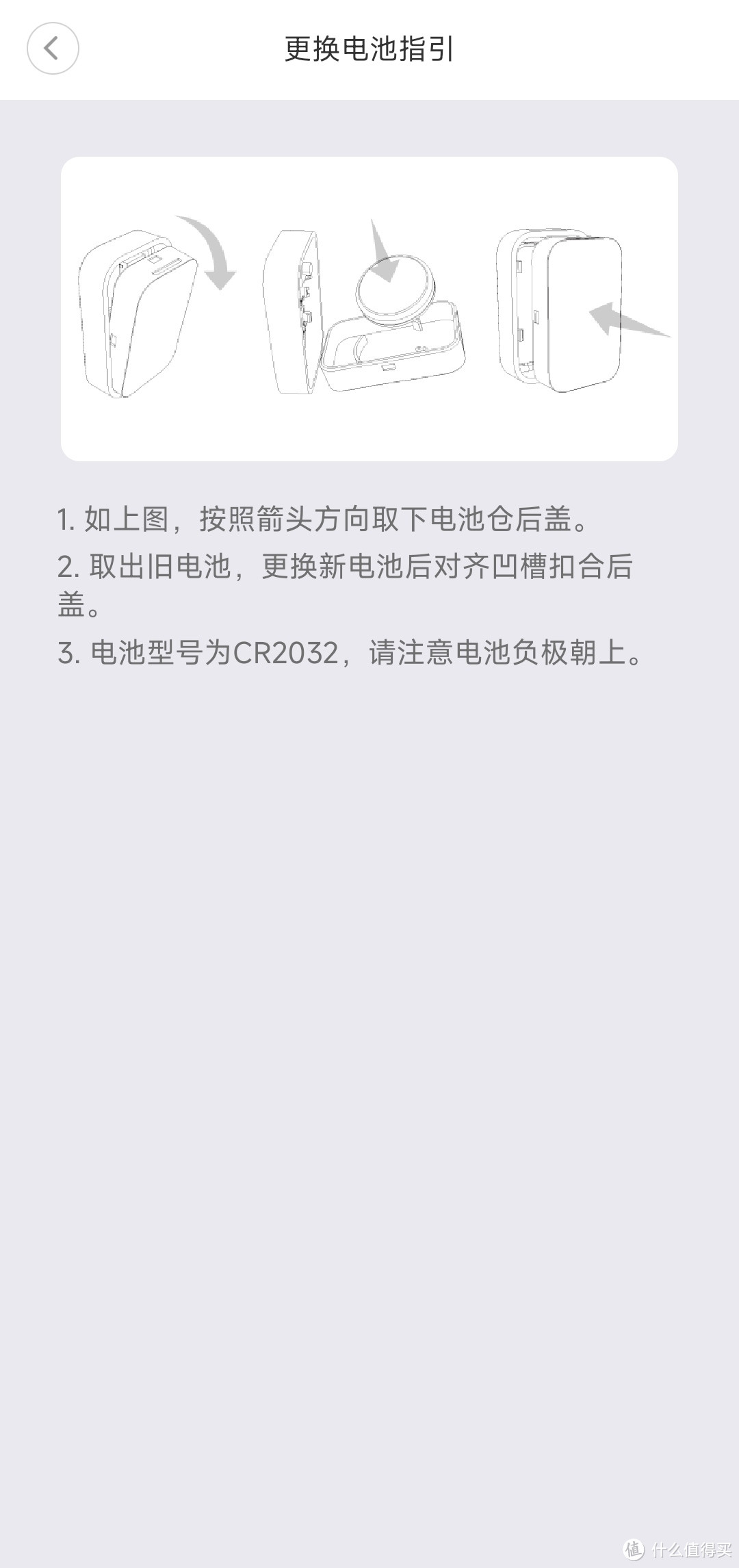 到底是“开”还是“关”?