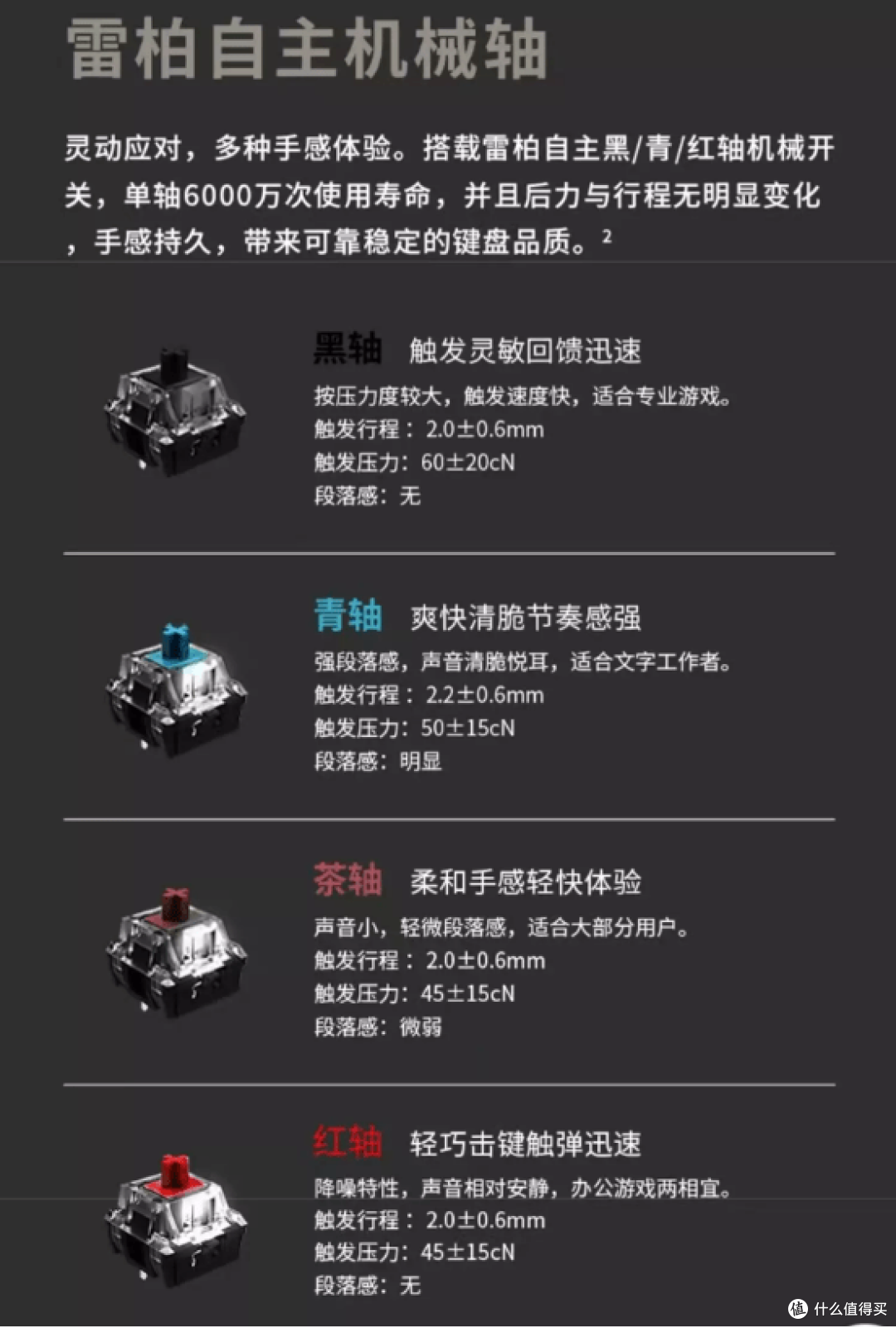 兼顾个性与舒适，雷柏V700-8A多模无线键盘 