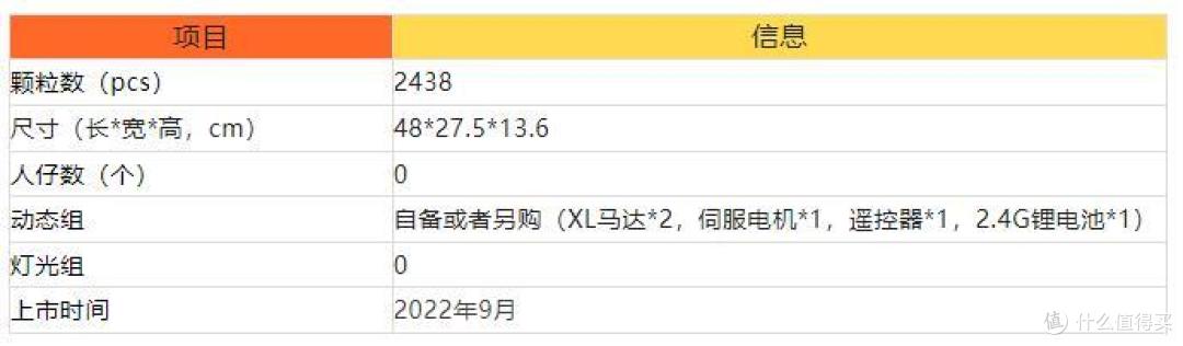 九千五转840匹V12自吸新马王!1:10版本的Daytona SP3
