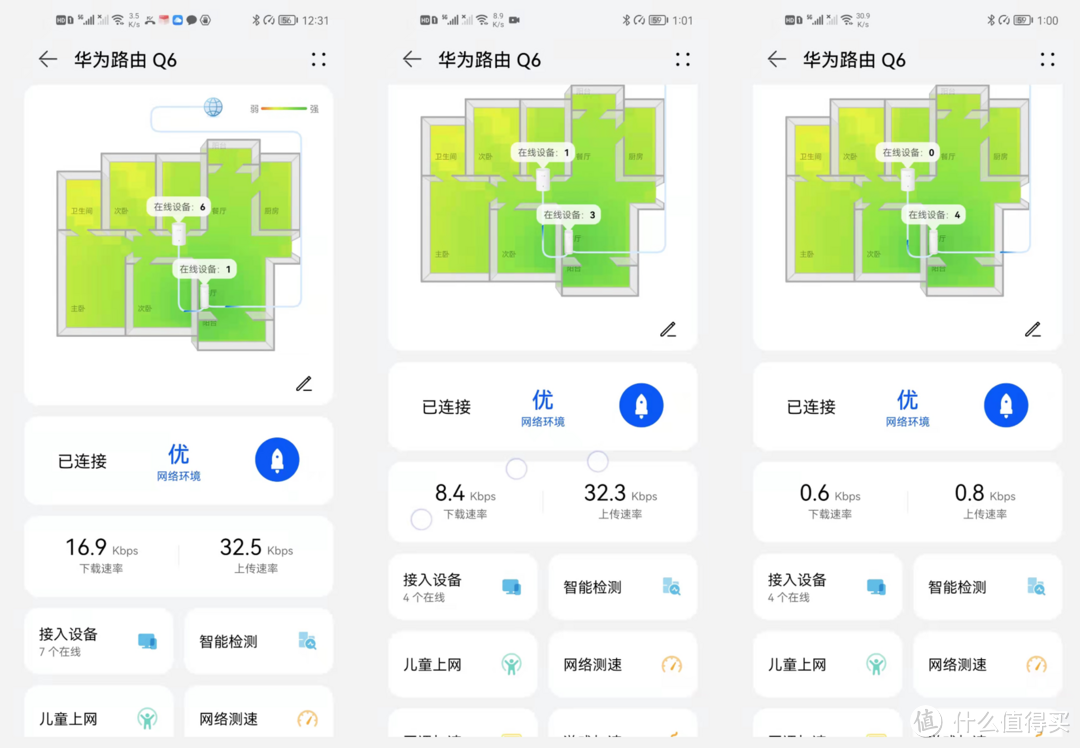 电线秒变网线！有电就有无线网，华为Q6路由器真好用