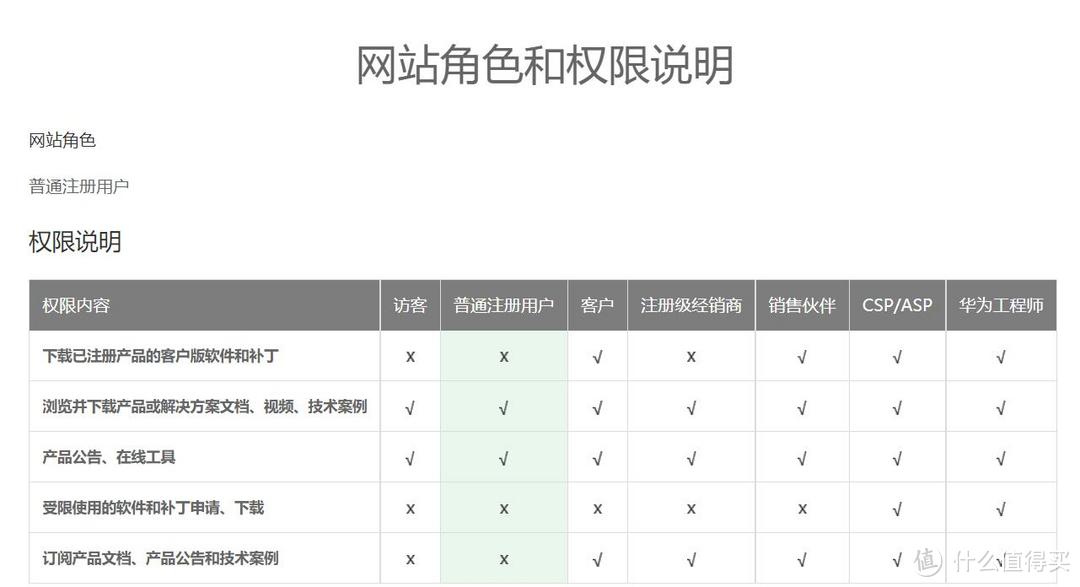 国家机密级升级固件