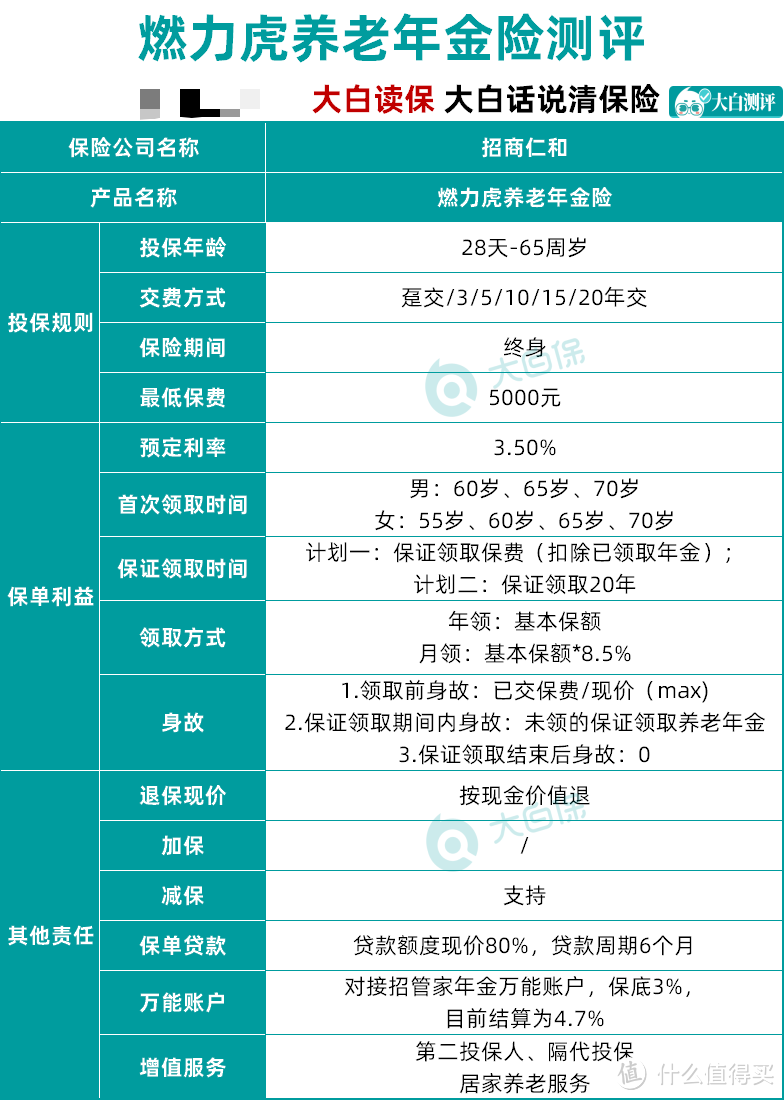 大厂出品养老年金险：招商仁和燃力虎，终身有现金价值，横向测评