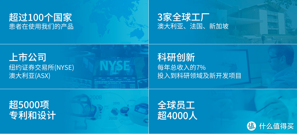 剁手清单 篇三十一 ：老爸一到晚上就雷神附体，苦不堪言！止鼾新宠还不快安排一手～