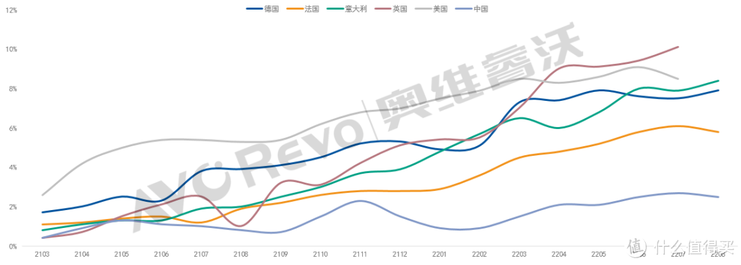 显示驱动市场下半年主旋律：以价保量