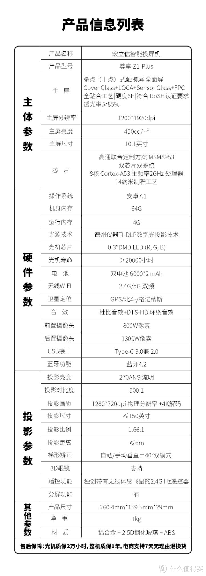 商务人士的好搭档——平板投影机