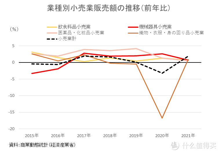 2020年日本空气净化器销量获得爆炸性增长，日本办公室最常见的空净加湿器是什么？