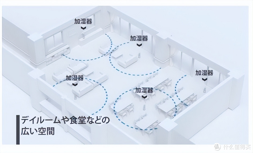 2020年日本空气净化器销量获得爆炸性增长，日本办公室最常见的空净加湿器是什么？