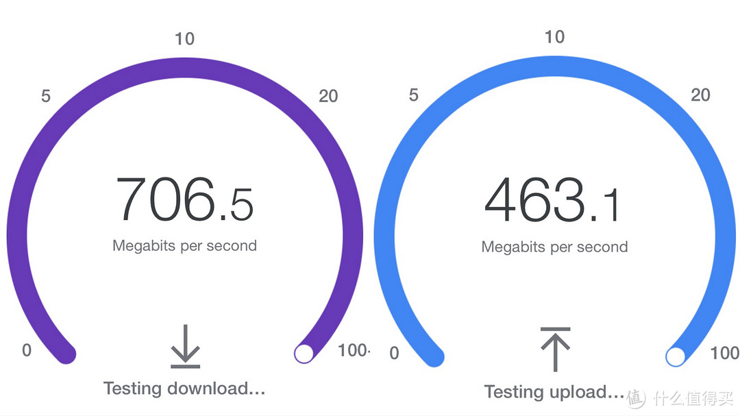 TP-LINK XDR5480路由器～双频合一测试